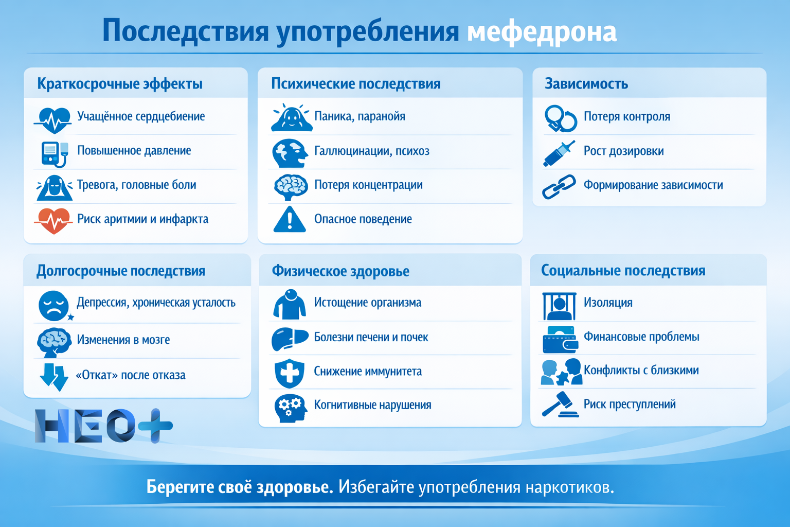 Последствия употребления мефедрона инфографика